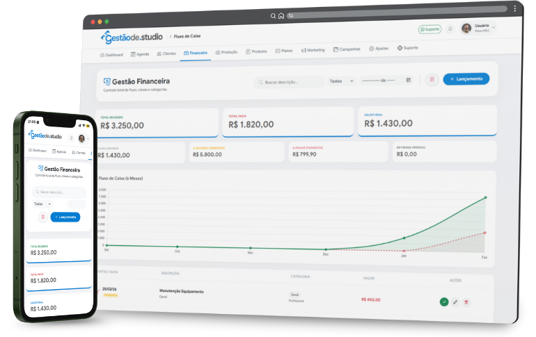 Dashboard Gestaode.Studio