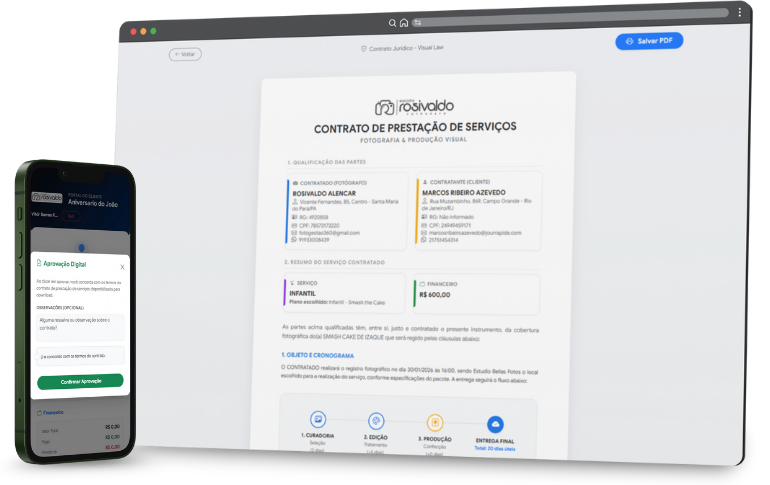 Interface de Assinatura Digital